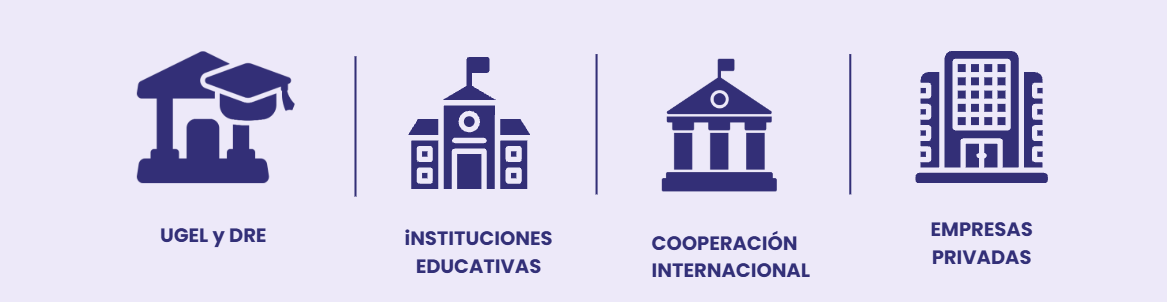 Colegios e instituciones aliadas